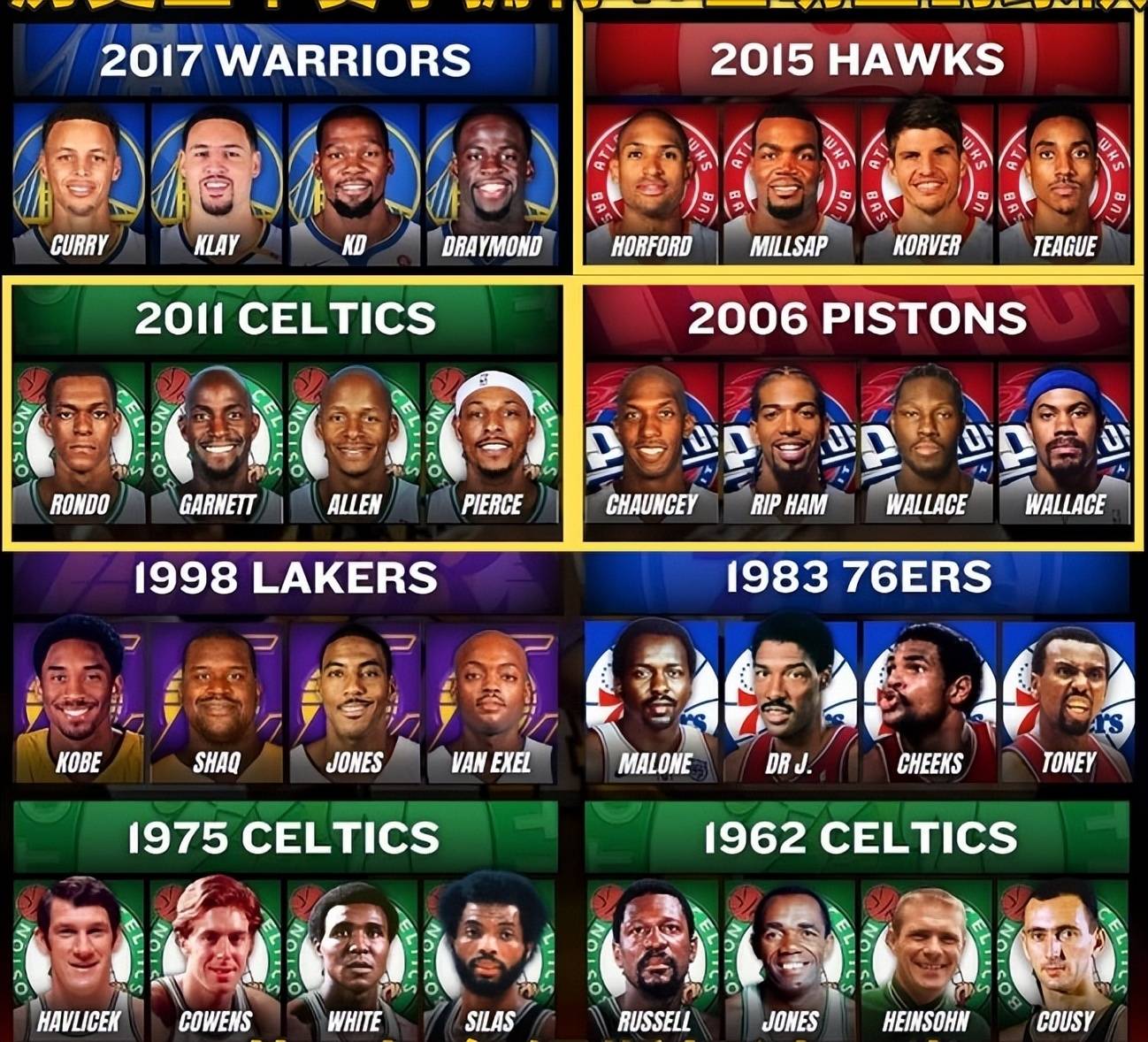 詹姆斯赛事官方发布问鼎冠军新规，篮网争议不断！